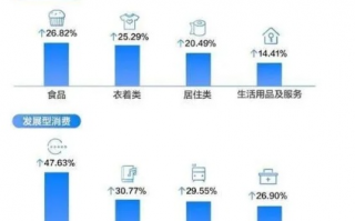 清风日付手机联盟，重塑数字时代消费新生态