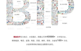 嗨行广告联盟，重塑数字营销新生态的领航者