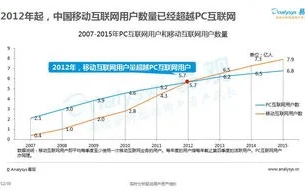 重塑移动传媒新生态，AP移动传媒的创新之路