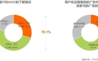 502传媒，重塑数字时代文化传播的新格局