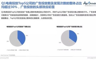 CPS广告联盟，真相揭秘与深度剖析