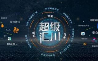 唯尚广告联盟，重塑数字营销新生态的先锋力量