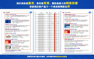 达闻营销广告联盟的首页网址怎么不同？