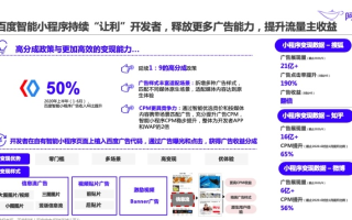 探索WAP广告联盟，移动营销的新蓝海与策略优化