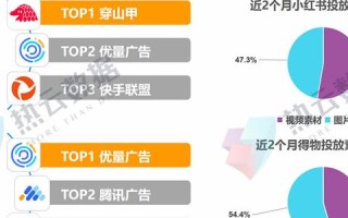 Y-8无线广告联盟，重塑数字营销新生态的领航者
