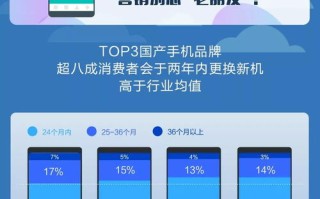 嘟乐广告联盟，打造高效广告推广，引领数字营销新风尚