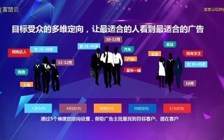 鑫鑫广告联盟，打造精准营销，引领数字时代广告新风尚