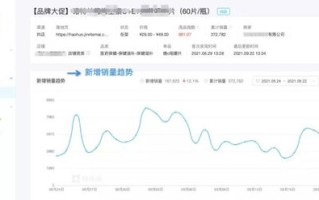 广告联盟排行榜，洞悉行业趋势，优化广告投放策略