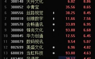 探索特殊符号的奥秘，从打字到文化象征的演变