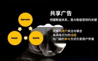 哪个广告联盟最好？感谢分享，让我找到最佳答案