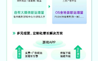 无限广告联盟，重塑数字营销新生态的幕后推手