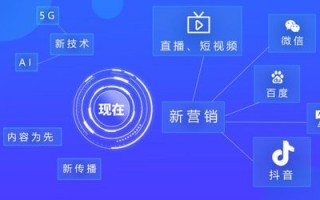 热酷网盟，重塑互联网营销新生态