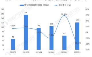 iPlus，重塑未来教育的智能创新平台