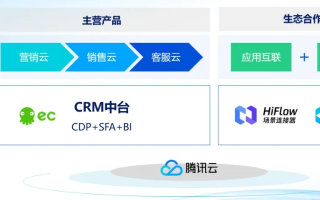 七彩谷EC联盟，重塑电商生态的璀璨篇章