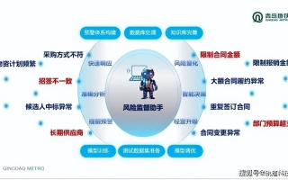 揭秘点击广告联盟，背后的运作机制与潜在风险
