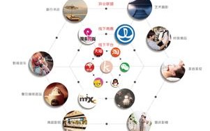 cpmhot广告联盟，精准营销，高效转化，引领数字广告新时代