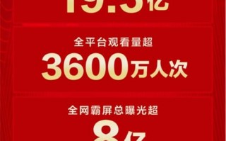 点亿广告联盟，重塑数字营销新生态的领航者