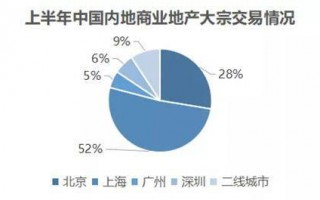988交换联盟，重塑数字时代的资产管理与价值流通
