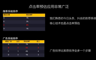 乌云广告联盟，揭秘互联网广告行业的灰色地带