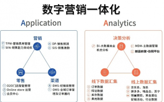 亿企广告联盟，重塑数字营销新生态，引领企业高效增长