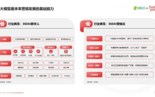 AK流量交换联盟，重塑数字营销生态，共赢未来流量蓝海
