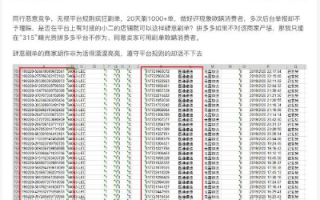 101刷量联盟，揭秘网络刷量背后的灰色产业链