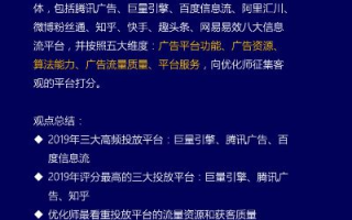 网络广告投放平台哪家强？深度剖析与推荐