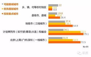 惠万家广告联盟怎么样，深度剖析与全面评价