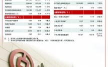 游戏营销新纪元，858策略引领数字时代变革