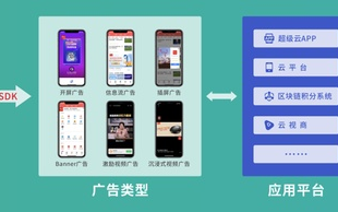 IP686弹窗联盟，重塑互联网广告生态的革新力量