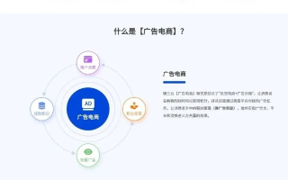 扣量最少的广告联盟，打造高效广告合作的新模式