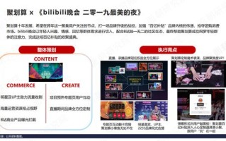 Awin广告联盟，探索英国电商营销的新纪元
