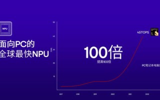 新锐精准移动联盟，重塑未来出行生态的先锋力量