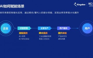 CPA交友广告联盟，探索数字时代的社交与盈利新机遇