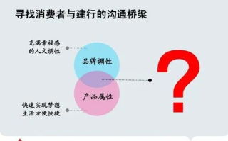 满意广告，塑造品牌与消费者情感的桥梁