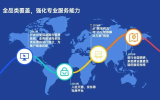 蜜趣CPS联盟，解锁数字营销新纪元，共赢未来商业版图