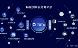 易百易广告联盟，打造高效广告投放，引领数字营销新风尚