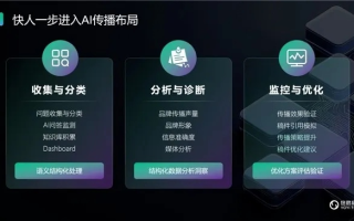 优易传媒，重塑传媒生态，引领数字营销新纪元