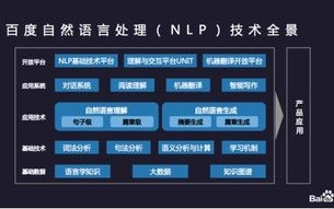 CPC广告联盟哪个比较好，深度解析与推荐