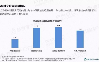 518CPA交友联盟，探索数字时代的社交新生态