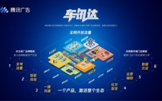 乐惠广告联盟，打造高效广告合作，共赢未来商业版图