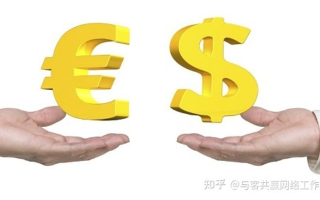 CPA广告联盟，如何打造高收入策略？