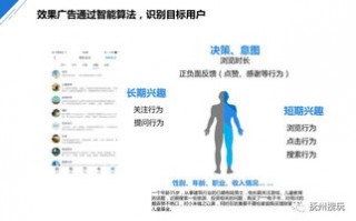 999广告联盟，打造高效广告推广，引领数字营销新潮流