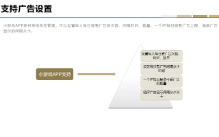 如何购买并申请加入百度广告联盟，打造精准营销的新平台
