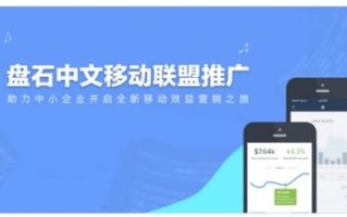 推荐真正有信誉的广告联盟，打造高效、安全的广告投放平台
