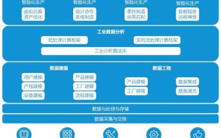 想请教，一般的广告联盟会放淘宝的CPS广告吗？