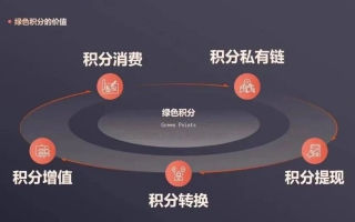 秒清算交友联盟，重塑社交新生态，让真诚遇见真诚