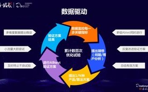 链接财富，探索Linkbucks转址联盟的数字营销奥秘