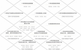 813广告联盟，重塑数字营销生态，引领创新潮流