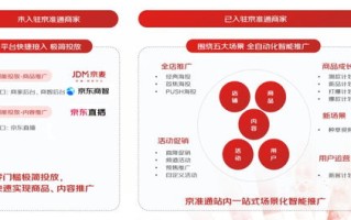 精准营销新纪元，子午广告联盟重塑广告生态